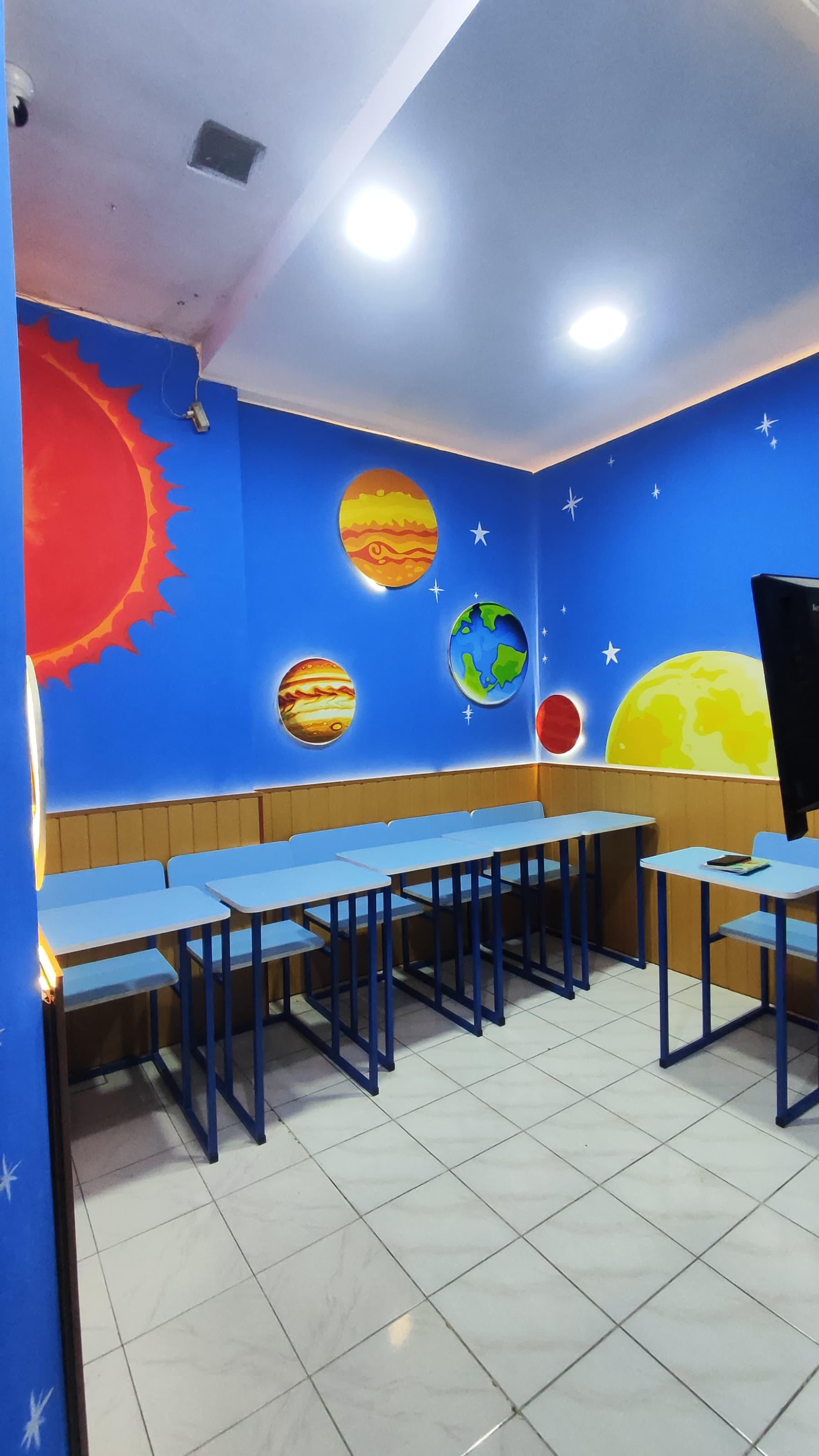 Kelas antariksa Sempoa SIP Tlogosari